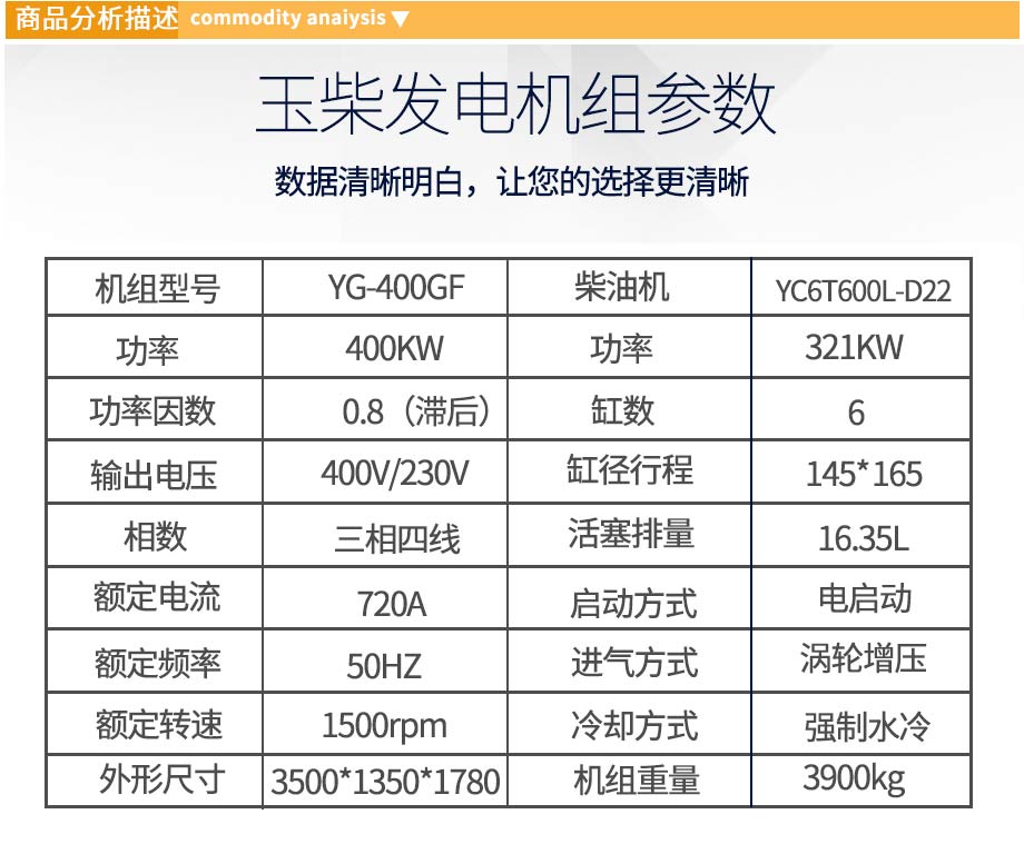 玉柴400KW柴油發(fā)電機組參數(shù)