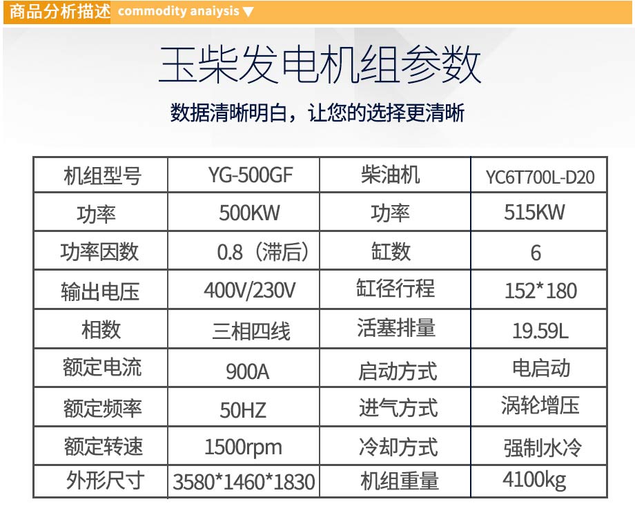 玉柴500KW柴油發(fā)電機組參數(shù)