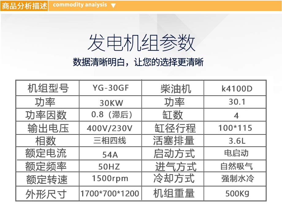 30kw柴油發(fā)電機組參數(shù)