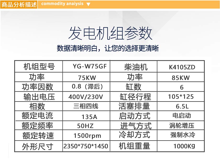 玉柴75KW柴油發(fā)電機組參數(shù)
