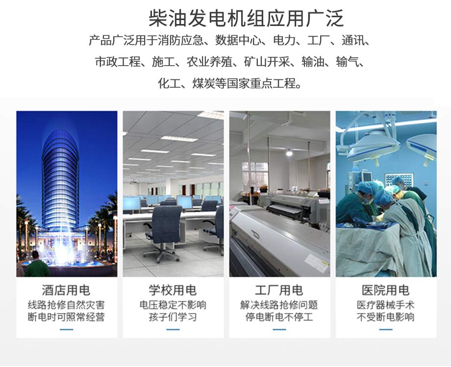 75KW柴油發(fā)電機組應(yīng)用