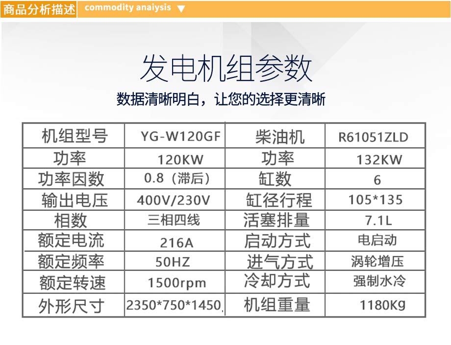 120KW柴油發(fā)電機(jī)組參數(shù)